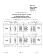 MIL MIL-DTL-11589/485A