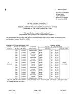 MIL MIL-DTL-11589/489A