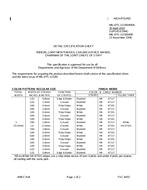 MIL MIL-DTL-11589/490A