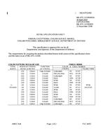 MIL MIL-DTL-11589/493A MIL MIL-DTL-11589/493A