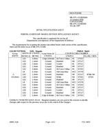 MIL MIL-DTL-11589/500A