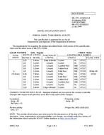 MIL MIL-DTL-11589/521A