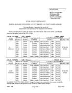 MIL MIL-DTL-11589/540A MIL MIL-DTL-11589/540A