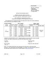 MIL MIL-DTL-11589/561B