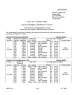 MIL MIL-DTL-11589/570A