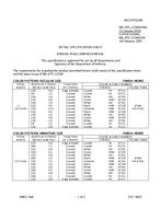 MIL MIL-DTL-11589/594A