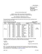 MIL MIL-DTL-11589/597B