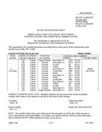 MIL MIL-DTL-11589/597C