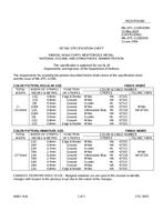 MIL MIL-DTL-11589/599A