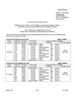 MIL MIL-DTL-11589/600A MIL MIL-DTL-11589/600A