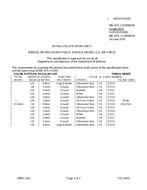 MIL MIL-DTL-11589/601B