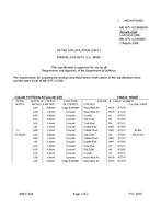 MIL MIL-DTL-11589/603A