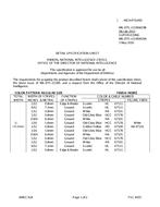 MIL MIL-DTL-11589/619B MIL MIL-DTL-11589/619B
