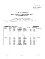 MIL MIL-DTL-11589/636