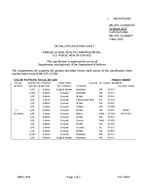 MIL MIL-DTL-11589/637A