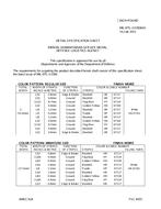 MIL MIL-DTL-11589/643