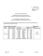 MIL MIL-DTL-11589/646