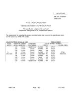 MIL MIL-DTL-11589/647