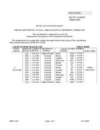 MIL MIL-DTL-11589/667