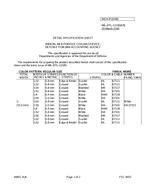MIL MIL-DTL-11589/676 MIL MIL-DTL-11589/676