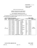 MIL MIL-DTL-11589/678 MIL MIL-DTL-11589/678