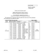 MIL MIL-DTL-11589/680