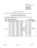 MIL MIL-DTL-11589/680A