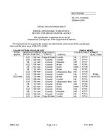 MIL MIL-DTL-11589/681 MIL MIL-DTL-11589/681