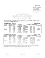 MIL MIL-DTL-11589/76F