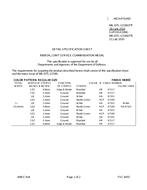 MIL MIL-DTL-11589/77F