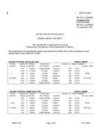 MIL MIL-DTL-11589/86E