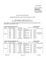 MIL MIL-DTL-11589/90F