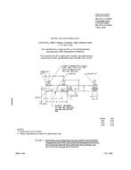 MIL MIL-DTL-15370/9H MIL MIL-DTL-15370/9H
