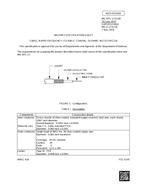 MIL MIL-DTL-17/113D MIL MIL-DTL-17/113D