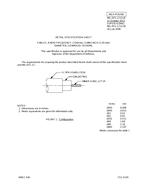 MIL MIL-DTL-17/133F MIL MIL-DTL-17/133F