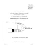 MIL MIL-DTL-17/135D MIL MIL-DTL-17/135D