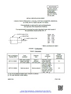 MIL MIL-DTL-17/151A Amendment 1