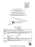 MIL MIL-DTL-17/185C Amendment 1