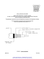 MIL MIL-DTL-17/192D Amendment 2