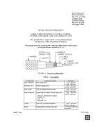 MIL MIL-DTL-17/228A MIL MIL-DTL-17/228A