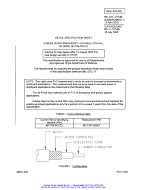 MIL MIL-DTL-17/54B Amendment 1