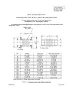 MIL MIL-DTL-17813/5