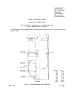 MIL MIL-DTL-20277/2A