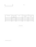 MIL MIL-DTL-22520/40 Notice 2 - Cancellation