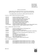 MIL MIL-DTL-22992H Supplement 1