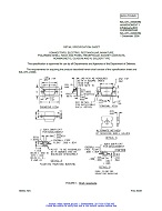 MIL MIL-DTL-24308/5M Amendment 1 MIL MIL-DTL-24308/5M Amendment 1