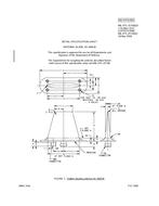 MIL MIL-DTL-25708/2D