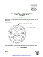 MIL MIL-DTL-27072/29C Amendment 1 (amendment incorporated) MIL MIL-DTL-27072/29C Amendment 1 (amendment incorporated)