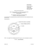 MIL MIL-DTL-27072/33C