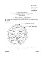MIL MIL-DTL-27072/68C MIL MIL-DTL-27072/68C